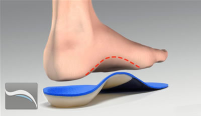 pic orthotic